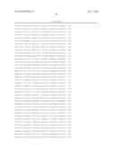 METHOD OF JUDGING RISK FOR  ONSET OF DRUG-INDUCED GRANULOCYTOPENIA diagram and image