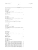 MECP2E1 GENE diagram and image