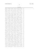 MECP2E1 GENE diagram and image