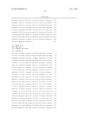 MECP2E1 GENE diagram and image