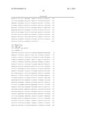 MECP2E1 GENE diagram and image