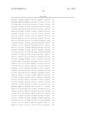 MECP2E1 GENE diagram and image