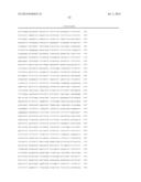 MECP2E1 GENE diagram and image