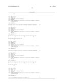 MECP2E1 GENE diagram and image