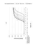 POLYNUCLEOTIDE PRIMERS AND PROBES diagram and image