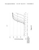 POLYNUCLEOTIDE PRIMERS AND PROBES diagram and image