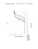 POLYNUCLEOTIDE PRIMERS AND PROBES diagram and image