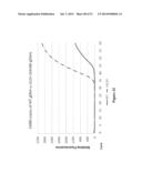 POLYNUCLEOTIDE PRIMERS AND PROBES diagram and image