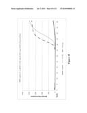 POLYNUCLEOTIDE PRIMERS AND PROBES diagram and image