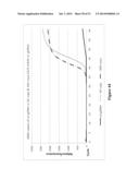 POLYNUCLEOTIDE PRIMERS AND PROBES diagram and image