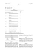 POLYNUCLEOTIDE PRIMERS AND PROBES diagram and image