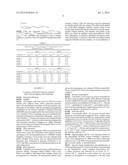 METHODS FOR DETERMINING THE EXPRESSION LEVEL OF A GENE OF INTEREST     INCLUDING CORRECTION OF RT-QPCR DATA FOR GENOMIC DNA-DERIVED SIGNALS diagram and image