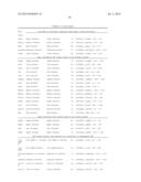 METHODS FOR DETERMINING THE EXPRESSION LEVEL OF A GENE OF INTEREST     INCLUDING CORRECTION OF RT-QPCR DATA FOR GENOMIC DNA-DERIVED SIGNALS diagram and image