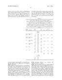 METHODS FOR DETERMINING THE EXPRESSION LEVEL OF A GENE OF INTEREST     INCLUDING CORRECTION OF RT-QPCR DATA FOR GENOMIC DNA-DERIVED SIGNALS diagram and image