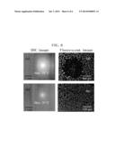 METHOD OF ANALYZING BINDING EFFICIENCY OF ADHESIVE NANOPARTICLES diagram and image