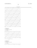 BIOMARKERS FOR MYOCARDIAL ISCHEMIA diagram and image