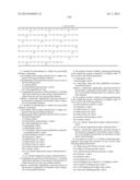 BIOMARKERS FOR MYOCARDIAL ISCHEMIA diagram and image