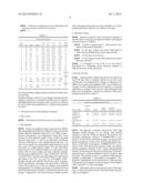 BIOMARKERS FOR MYOCARDIAL ISCHEMIA diagram and image