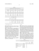 BIOMARKERS FOR MYOCARDIAL ISCHEMIA diagram and image