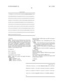 BIOMARKERS FOR MYOCARDIAL ISCHEMIA diagram and image