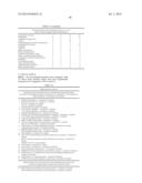 BIOMARKERS FOR MYOCARDIAL ISCHEMIA diagram and image