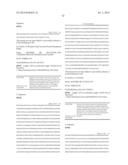 BIOMARKERS FOR MYOCARDIAL ISCHEMIA diagram and image