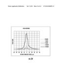 AUTOFOCUS METHOD FOR IMAGING A BIOLOGICAL SAMPLE AND CARTRIDGE FOR USE     THEREIN diagram and image