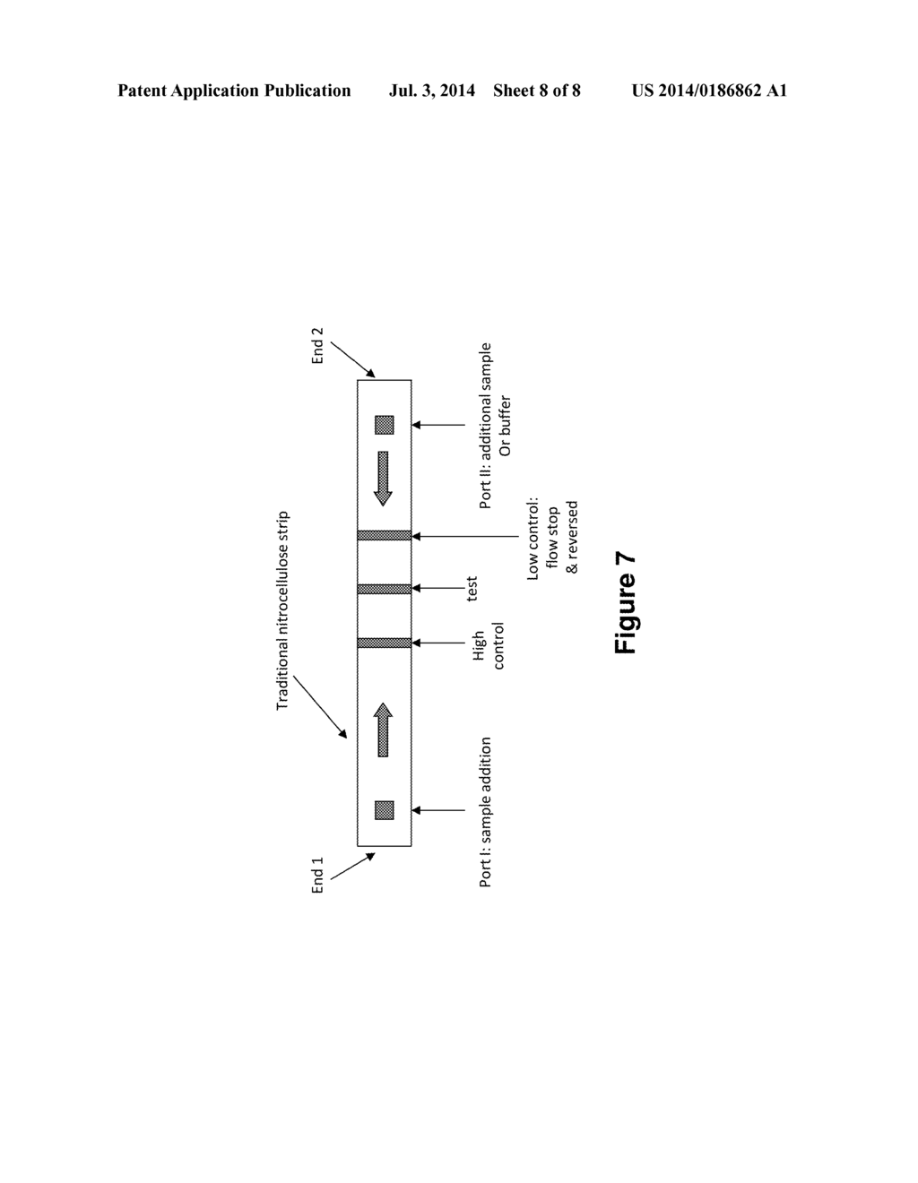 SYSTEMS AND METHODS FOR DETERMINING THE PERCENTAGE OF GLYCATED HEMOGLOBIN - diagram, schematic, and image 09