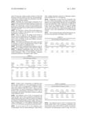 METHOD FOR ASSAYING PLASMINOGEN IN A LIQUID MEDIUM, ASSOCIATED     COMPOSITIONS AND KIT diagram and image