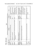 IN VIVO PROTEOMICS diagram and image