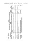 IN VIVO PROTEOMICS diagram and image