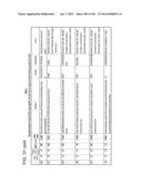 IN VIVO PROTEOMICS diagram and image