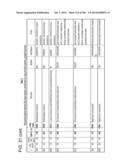 IN VIVO PROTEOMICS diagram and image