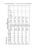 IN VIVO PROTEOMICS diagram and image