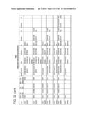 IN VIVO PROTEOMICS diagram and image