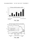 IN VIVO PROTEOMICS diagram and image