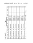 IN VIVO PROTEOMICS diagram and image