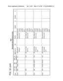 IN VIVO PROTEOMICS diagram and image