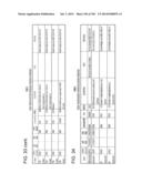 IN VIVO PROTEOMICS diagram and image