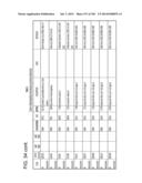 IN VIVO PROTEOMICS diagram and image