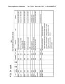 IN VIVO PROTEOMICS diagram and image