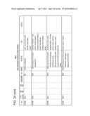 IN VIVO PROTEOMICS diagram and image