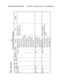 IN VIVO PROTEOMICS diagram and image