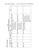 IN VIVO PROTEOMICS diagram and image