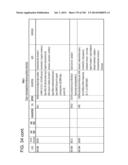 IN VIVO PROTEOMICS diagram and image