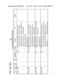 IN VIVO PROTEOMICS diagram and image