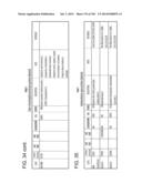 IN VIVO PROTEOMICS diagram and image