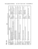 IN VIVO PROTEOMICS diagram and image