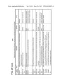 IN VIVO PROTEOMICS diagram and image