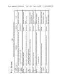 IN VIVO PROTEOMICS diagram and image